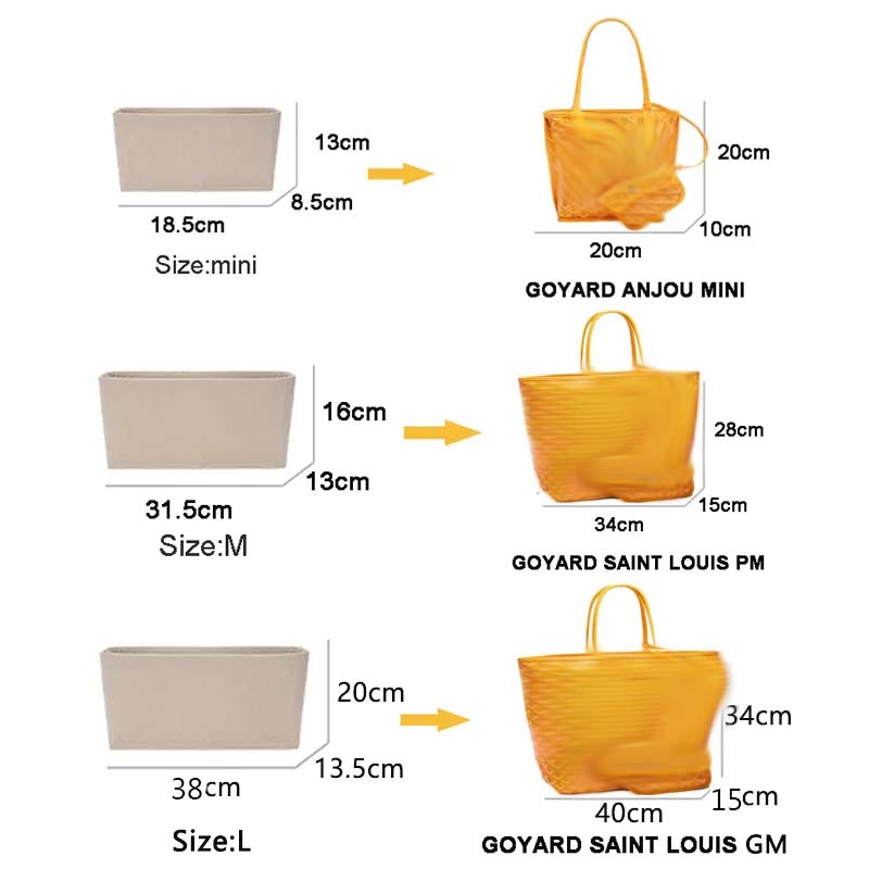 Borsa con inserto in feltro In - Luxury Bags Goyard recensione e prezzo
